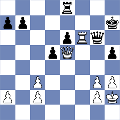 Khoury - Klenoff (chess.com INT, 2024)
