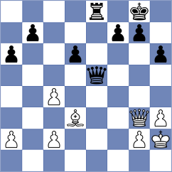 Khairat - Yang Kaiqi (chess.com INT, 2025)