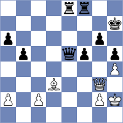 Caku - McCoy (chess.com INT, 2024)