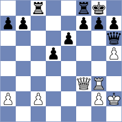 Maltsevskaya - Gryshko (chess.com INT, 2024)
