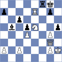 Mateus - Kiremitciyan (chess.com INT, 2025)