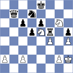Funderburg - Nozdrachev (chess.com INT, 2024)
