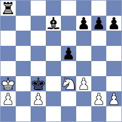 Yang - Shalkhatsky (Chess.com INT, 2020)