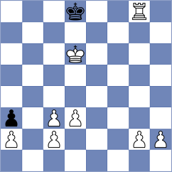 Goldsmith - Aurangabadkar (Lichess.org INT, 2020)