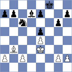 Xia - Charyyev (chess.com INT, 2025)