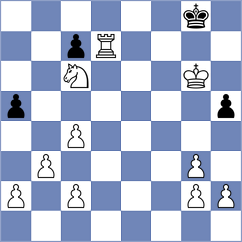 Suarez - Rozenfeld (Dittrichshuette, 2005)
