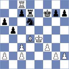 Rozhkov - Ruge (chess.com INT, 2022)
