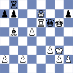 Rodriguez - Soraas (chess.com INT, 2024)