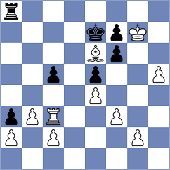 Shahade - Eynullayev (chess.com INT, 2021)