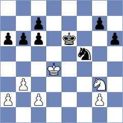 Terron Elena - Villalba (chess.com INT, 2025)