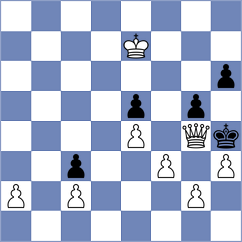 Naderi - Rajabi (Chess.com INT, 2021)