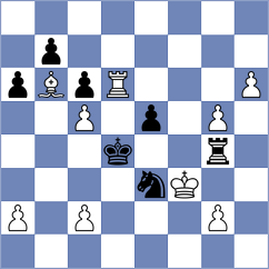 Celik - Srihari (chess.com INT, 2025)
