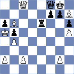 Gunduz - Garcia Talledo (Lichess.org INT, 2021)