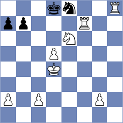 Begic - Bayat (chess.com INT, 2021)