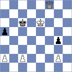Szpar - Domingo Nunez (chess.com INT, 2022)