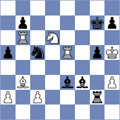 De los Santos - Mohammad (Chess.com INT, 2017)