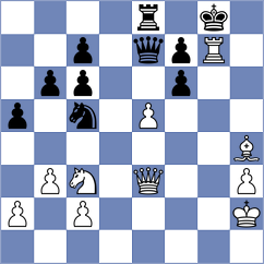 Sunilduth Lyna - Amin (chess24.com INT, 2020)