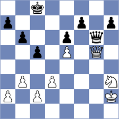 Osmak - De Souza Sa (chess.com INT, 2022)