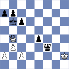 Vidonyak - Kovacevic (chess.com INT, 2022)