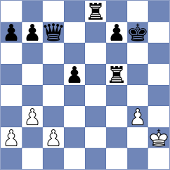 Horak - Starozhilov (chess.com INT, 2023)