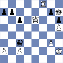 Gubajdullin - Nimmy (chess.com INT, 2025)