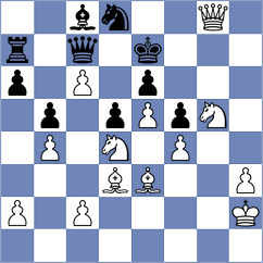 Fernandez Garcia - Gonzalez (Las Palmas, 1994)