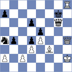 Manafov - Mickiewicz (Chess.com INT, 2021)