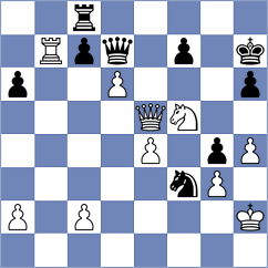 Arango Arenas - Winslow (chess.com INT, 2024)