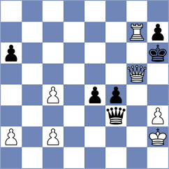 Tari - Liu (chess.com INT, 2023)