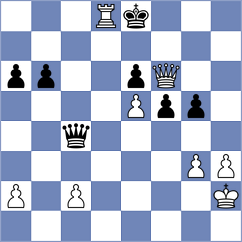 Nikitina - Mariano (FIDE Online Arena INT, 2024)