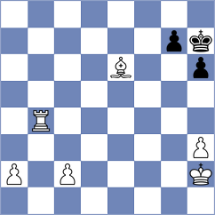 Vykouk - Domingo Nunez (Chess.com INT, 2021)