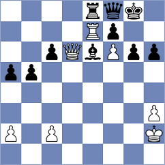 Garcia De la Rosa - Gonzalez Lituma (Chess.com INT, 2021)