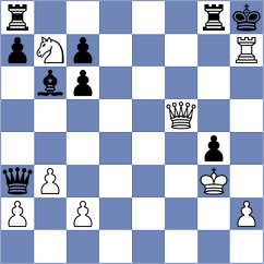 Kvon - Keller (chess.com INT, 2022)