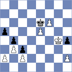 Gold - Krekker (Playchess.com INT, 2020)