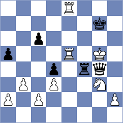 George Samir - Porat (chess.com INT, 2024)