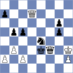 Kozlov - Abrashkin (Chess.com INT, 2020)