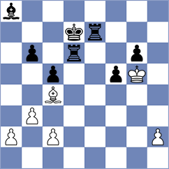 Mirza - Lopez Perdomo (chess.com INT, 2025)