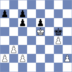 Ahmed - Md (Chess.com INT, 2020)