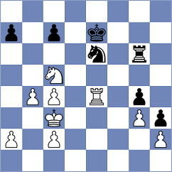Milosevic - Cirkovic (Nis SRB, 2024)
