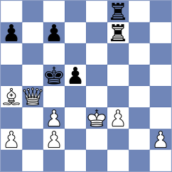 Cella - Ajay (chess.com INT, 2023)