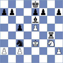 Meissner - Vovk (Chess.com INT, 2020)