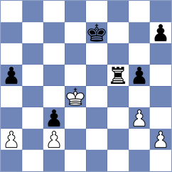 Qiao - Premnath (Chess.com INT, 2020)