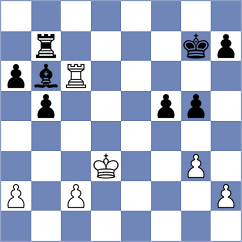 Adireddy - Gubajdullin (chess.com INT, 2025)