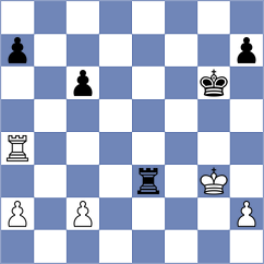 Mgeladze - Hu (Paracin SRB, 2024)