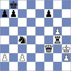 Nugumanov - Lymar (chess.com INT, 2025)