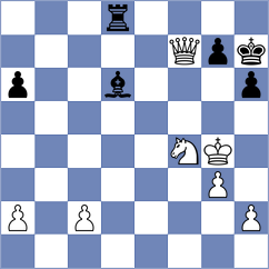 Martinez - Huang (chess.com INT, 2024)
