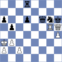 Lu Shanglei - Xu Jun (Liaocheng CHN, 2023)