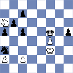Tymrakiewicz - Lysyj (chess.com INT, 2025)
