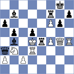 Diaz Gordo - Ruiz Gutierrez (Aragon, 2008)