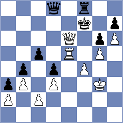 Vedant - Arabidze (chess.com INT, 2025)